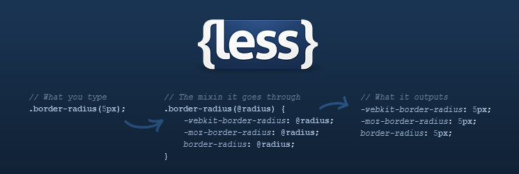 less-wordpress CSS LESS WordPress