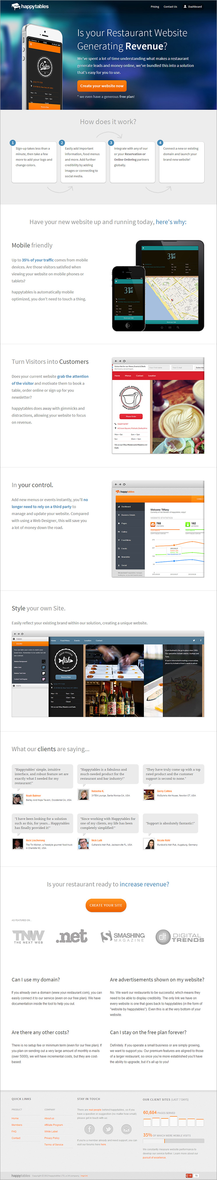 Landing Page After