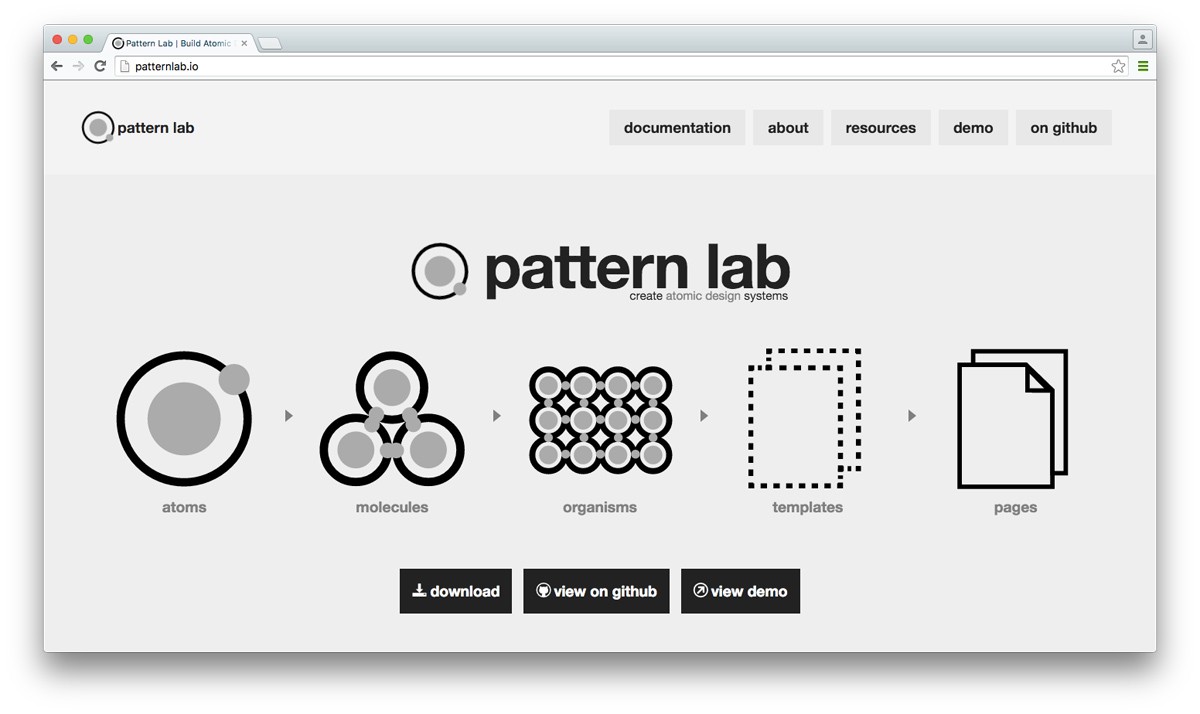 website_patterns